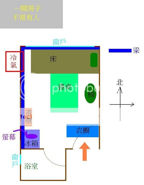 學生套房風水